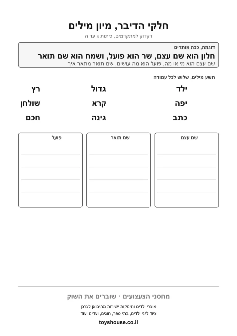 דף עבודה לזיהוי חלקי הדיבר במשפט, מוכן להדפסה