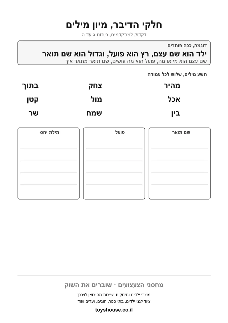 דף עבודה לזיהוי חלקי הדיבר במשפט להדפסה ולתרגול