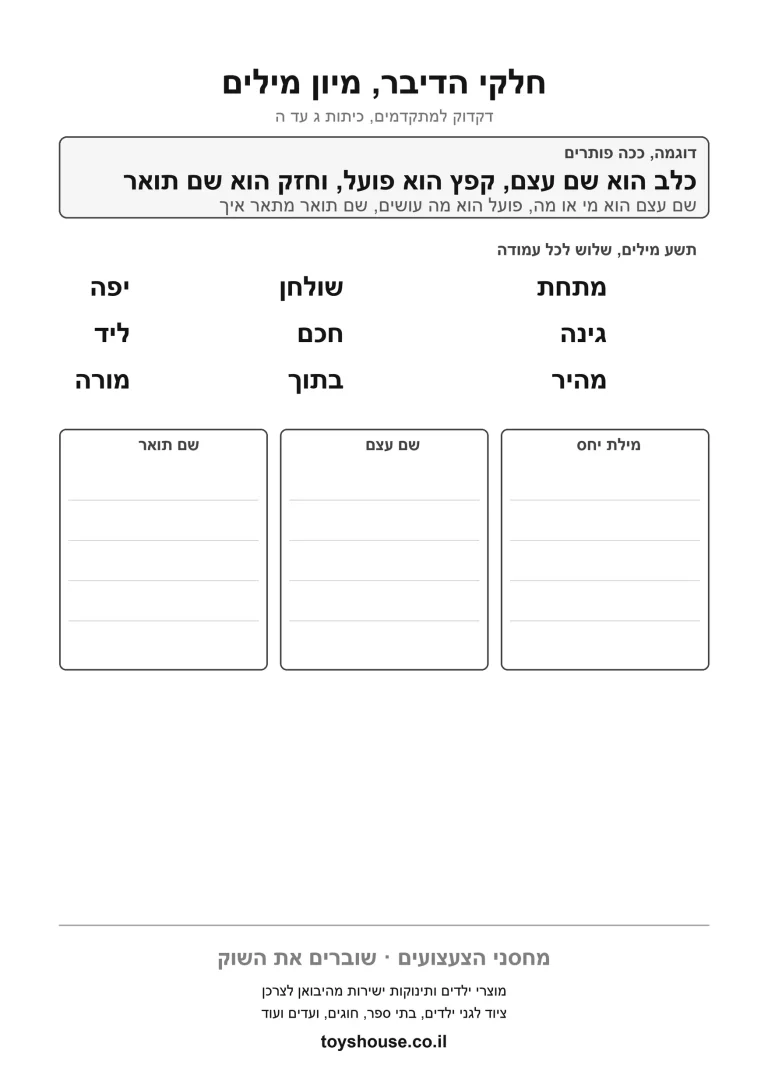 דף תרגול לזיהוי חלקי הדיבר במשפט להדפסה