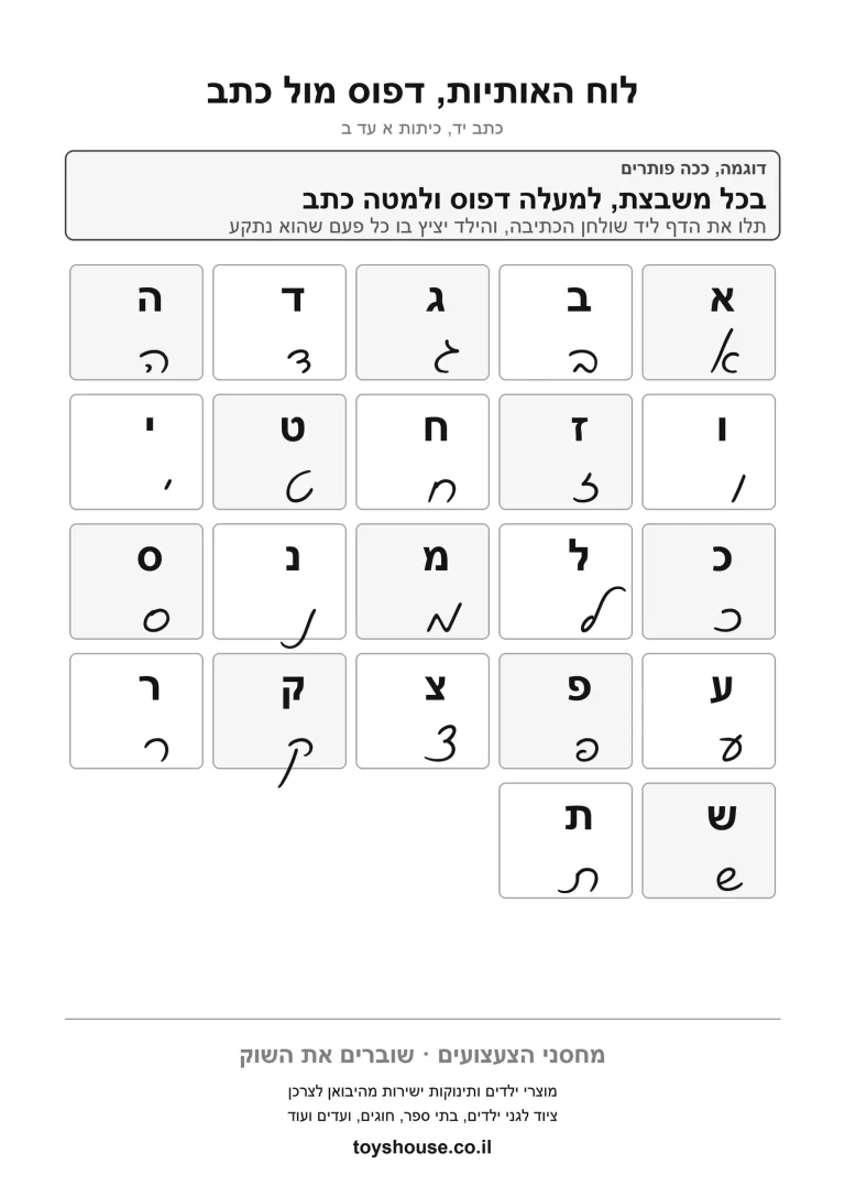 דף עבודה לטבלת האותיות בכתב מחובר, מוכן להדפסה