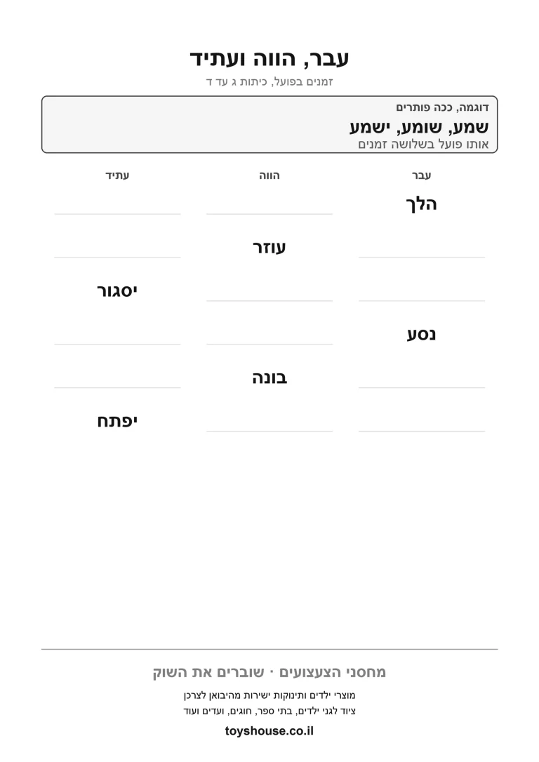 דף עבודה לזיהוי זמן הפועל, מוכן להדפסה