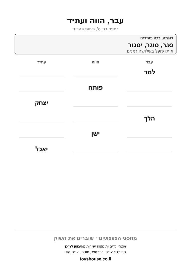 דף עבודה לזיהוי זמן הפועל להדפסה ולתרגול