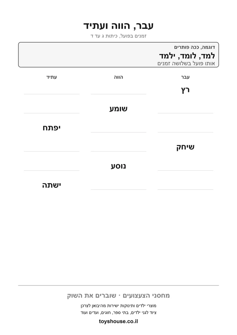 דף תרגול לזיהוי זמן הפועל להדפסה