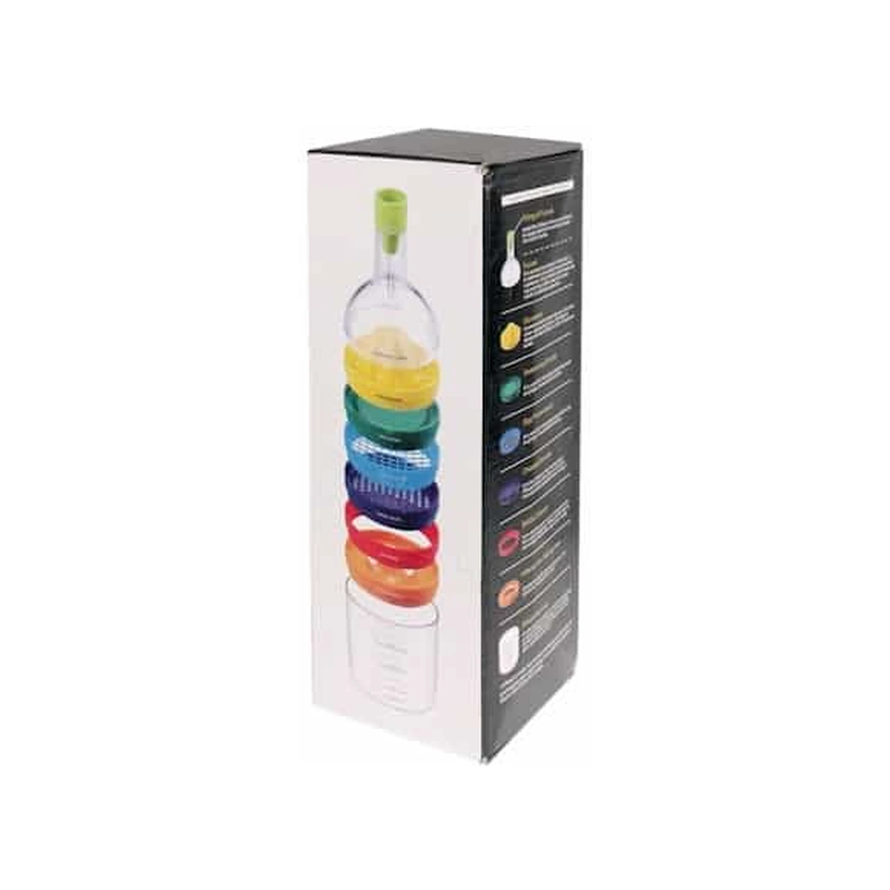בקבוק הפלא 8 ב 1, במיוחד עבורכם האימהות באתר.