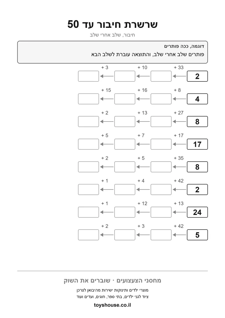 דף עבודה לשרשרת תרגילי חיבור, מוכן להדפסה