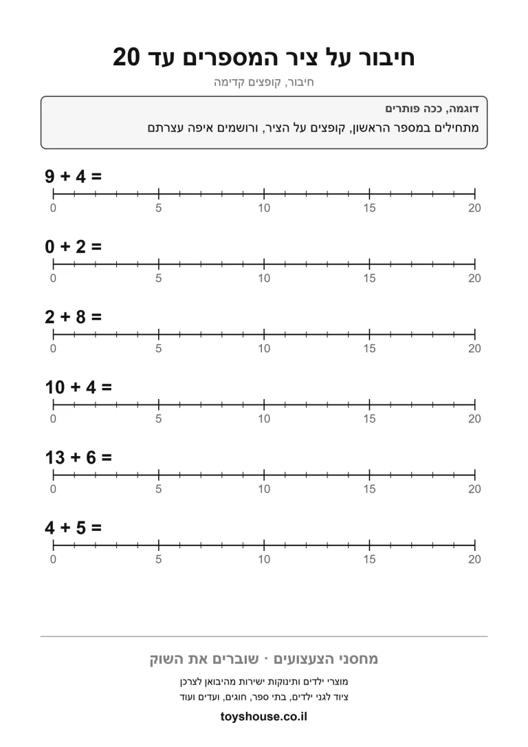 דף עבודה לחיבור על ציר המספרים, מוכן להדפסה