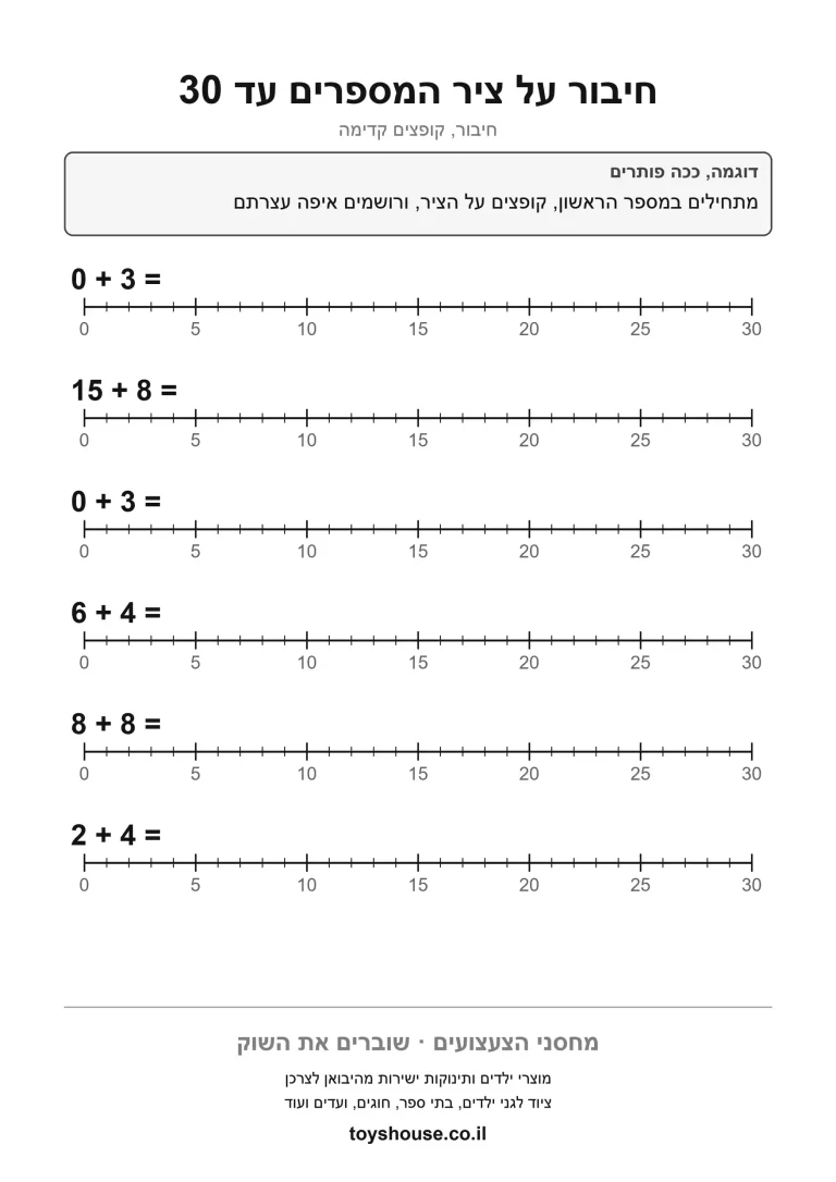 דף עבודה לחיבור על ציר המספרים להדפסה ולתרגול