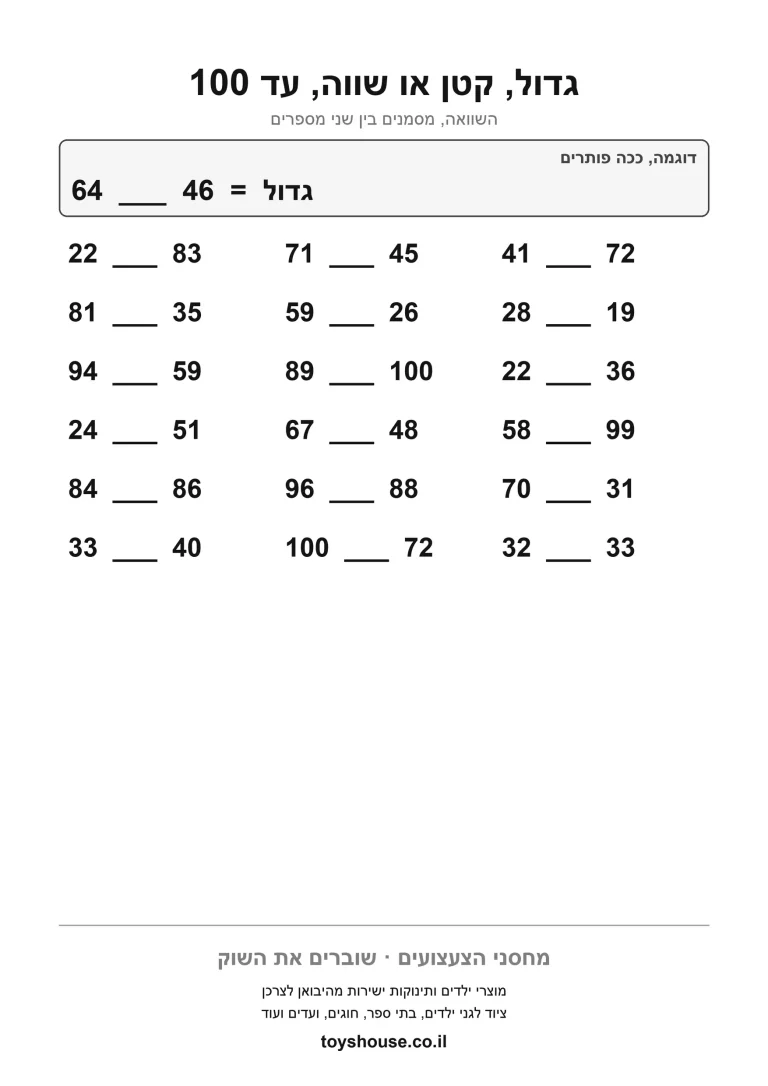 השוואת מספרים, דף עבודה להדפסה לילדים בבית ובכיתה