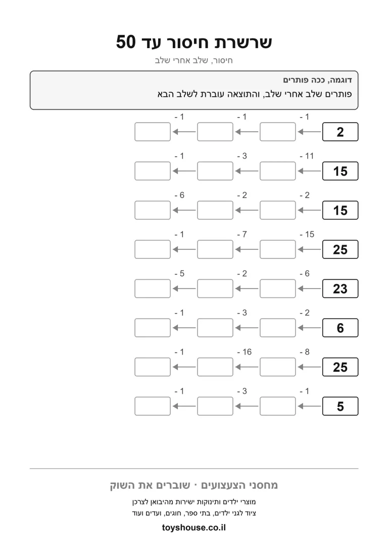 דף עבודה לשרשרת תרגילי חיסור, מוכן להדפסה