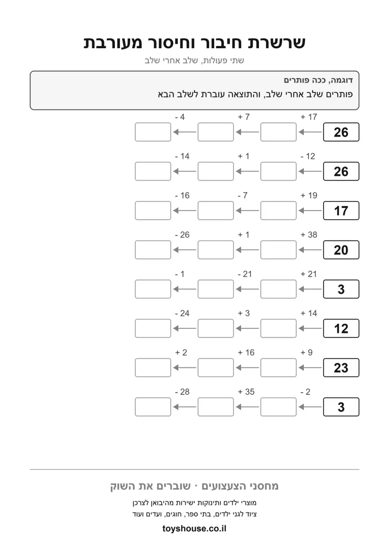 דף עבודה לשרשרת תרגילי חיסור להדפסה ולתרגול