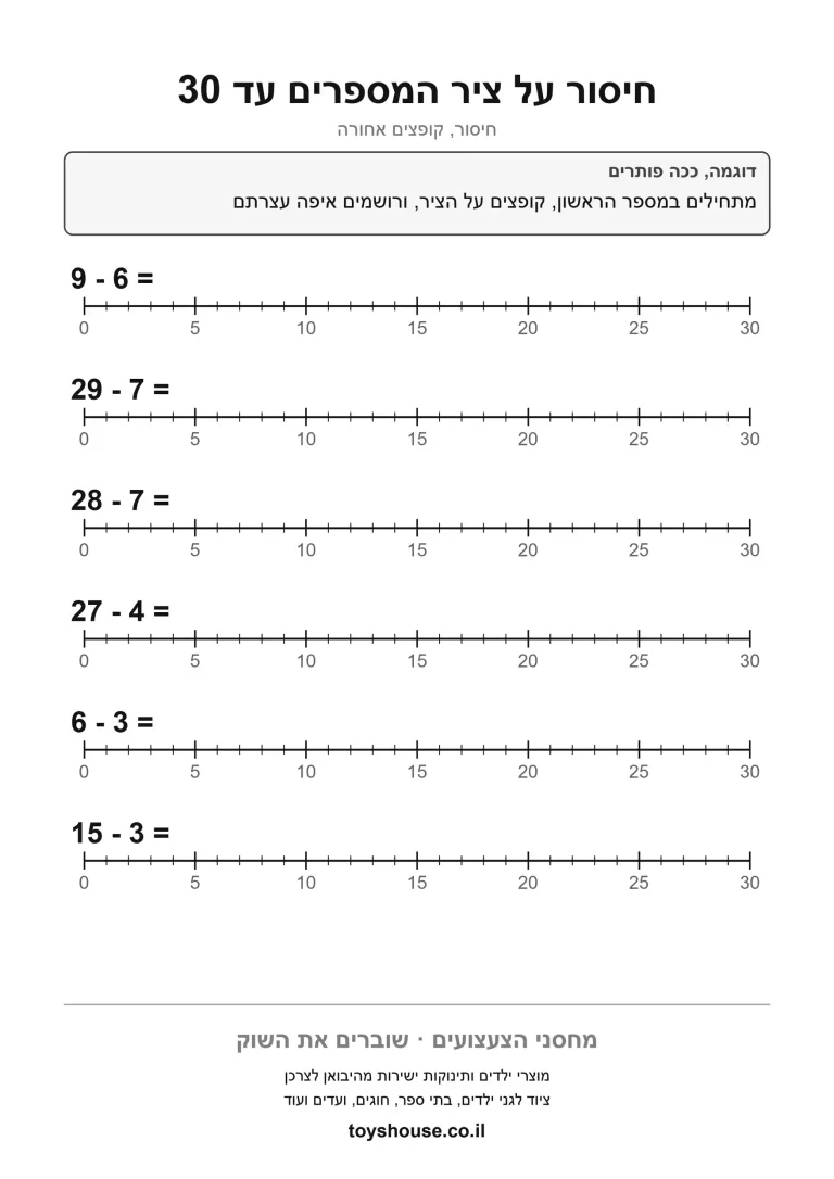 דף עבודה לחיסור על ציר המספרים להדפסה ולתרגול