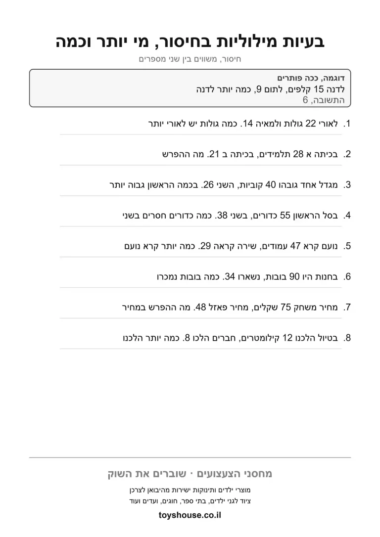 דף עבודה לבעיה מילולית בחיסור להדפסה ולתרגול