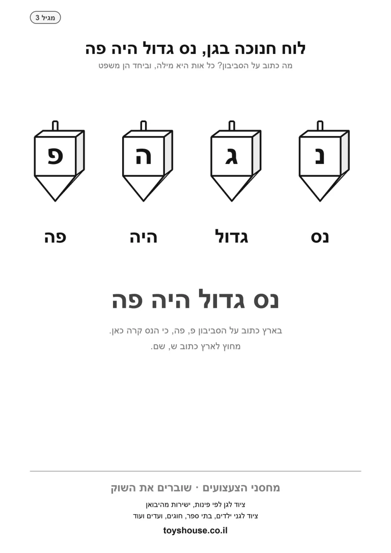 לוח חנוכה בגן, נס גדול היה פה